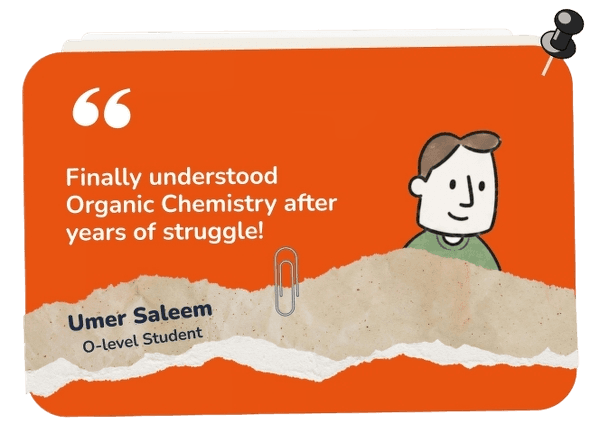 Student testimonial from Sara K